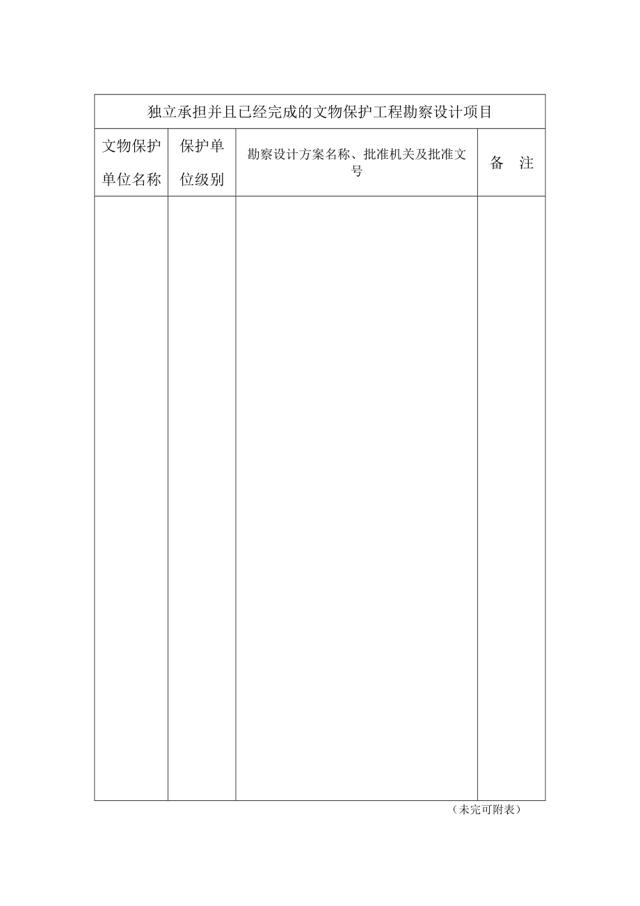 文物保護工程勘察設計單位資質(zhì)申請表填寫指南